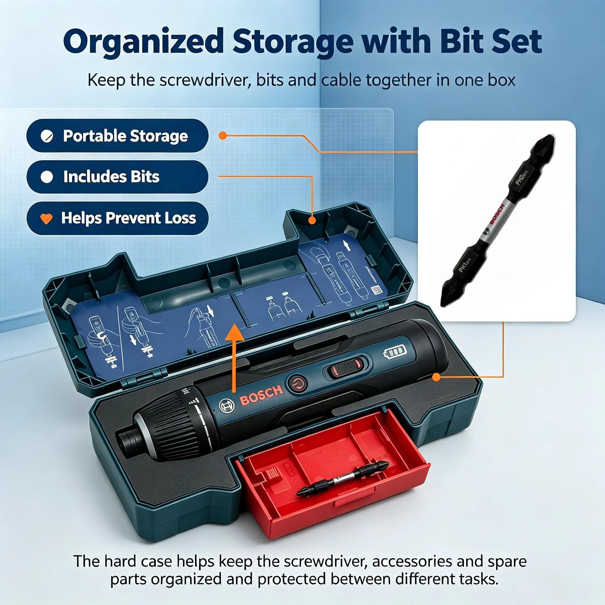 Diy Electronics Repair - Cacciavite elettrico a batteria Bosch GSD4V-5