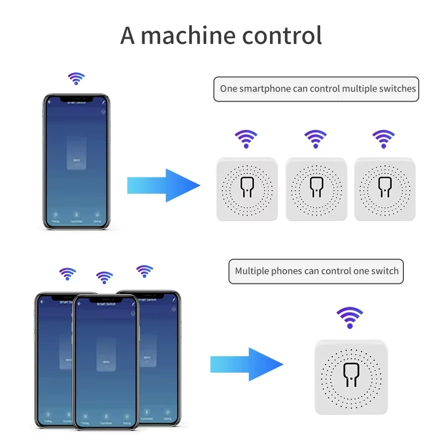 Interruttore Intelligente WiFi - Rf 433Mhz Module recensione e prezzo