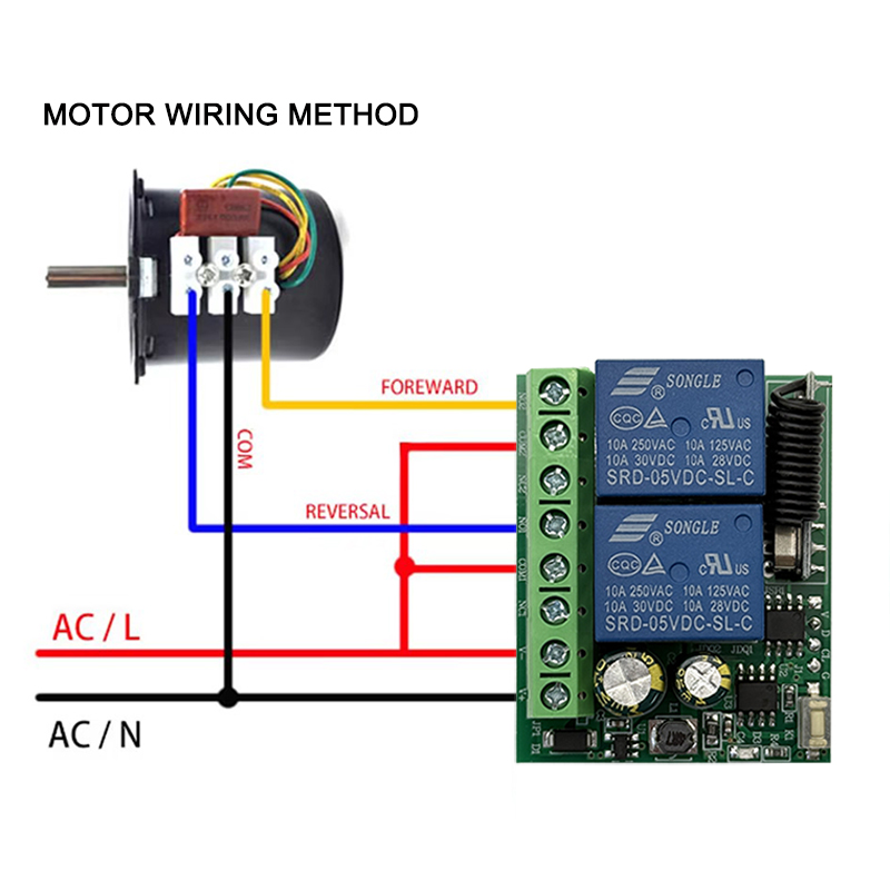 DC 12V 24V AC 220V RF433 2CH M - Rf 433Mhz Module recensione e prezzo