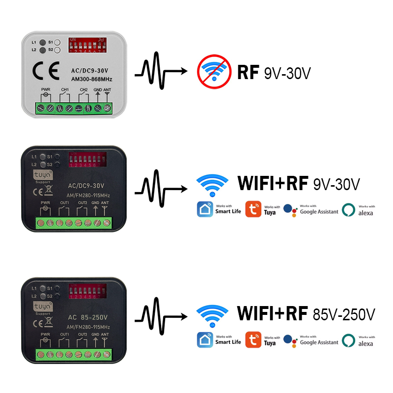 Nuovo modulo relè interruttore - Rf 433Mhz Module recensione e prezzo