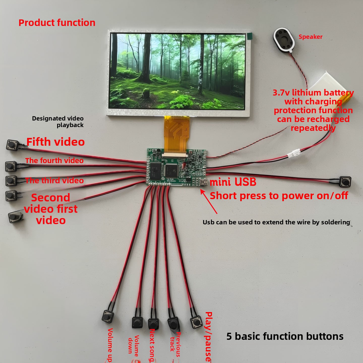 Scheda Driver per Biglietti d' - Diy Electronics Videos recensione e prezzo